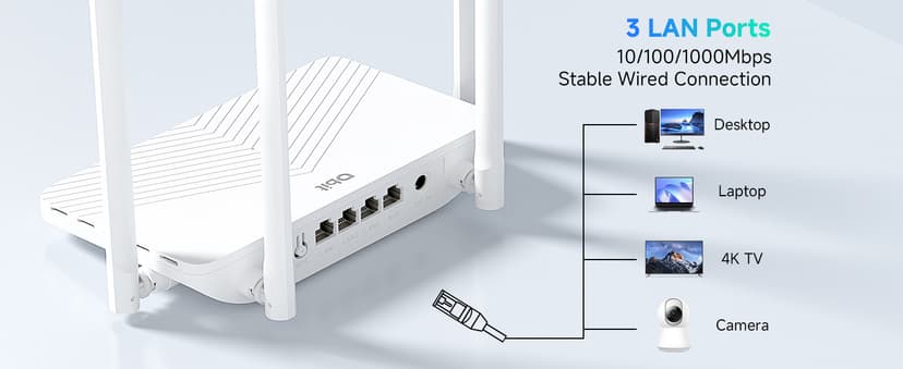 DBIT AC1200 Gigabit WiFi Router 2.4GHz +5GHz Dual Band MU-MIMO Wireless Internet Router, 4 x 10/100/1000Mbps Ethernet Ports, 4 x 5dBi Antennas, Support Router, AP, Repeater Mode, EasyMesh, White