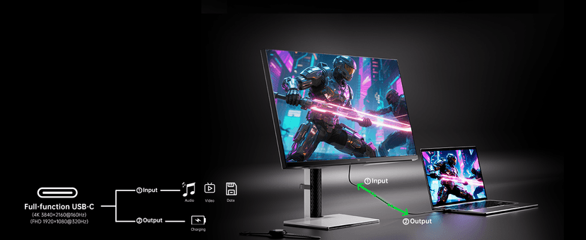 KTC 27 Inch Dual Mode Mini LED Monitor - 4K UHD at 160Hz & 1080P FHD 320Hz Gaming Monitor, 65W Type-C Port, HDR1400 Fast IPS Panel, Adaptive-Sync, HDMI 2.1 & DP 1.4, Height Adjustment, VESA Wall Mount