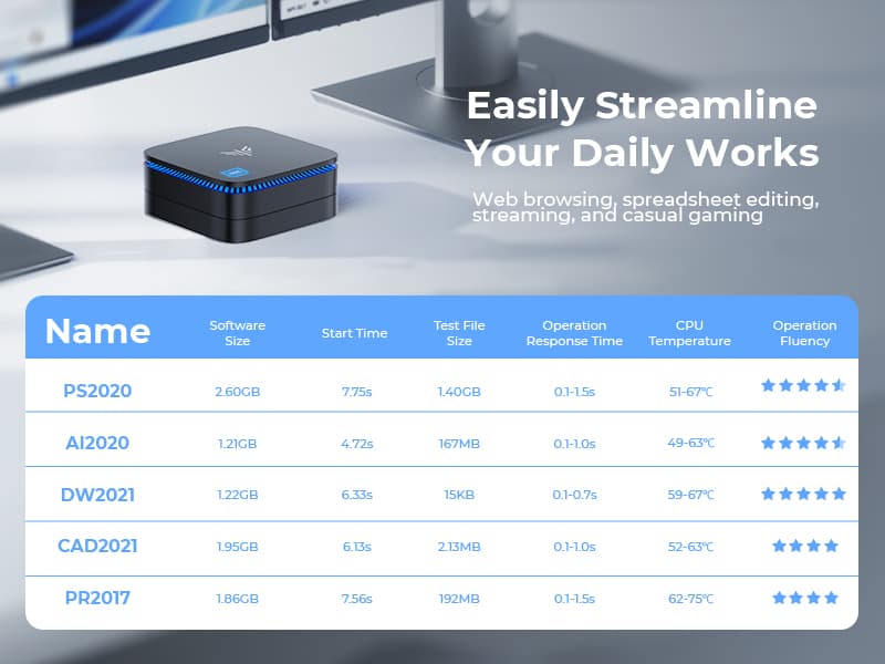 KAMRUI AK1PLUS Mini PC, N95 Processor (up to 3.4GHz), 8GB DDR4 RAM 256GB M.2 SSD, Mini Desktop Computer Support 2.5" SSD, Dual 4K, WiFi, Ethernet for Business, Office, Home
