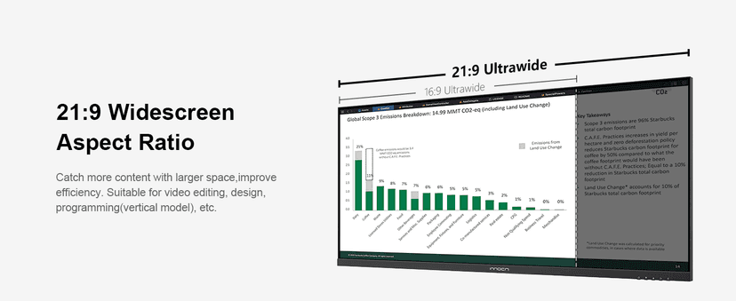 INNOCN 40 Inch 5K 5120 x 2160p Ultrawide Monitor for Laptop, 21:9, 100Hz, IPS, HDMI, DP, FreeSync, HDR400, USB-C, DeltaE<2, Built-in Speakers, Height Adjustable, Black - 40C1U
