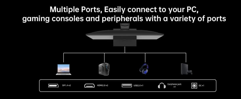 KTC 27" 4K UHD 144Hz Gaming Monitor - Fast IPS Panel 160Hz 1ms GTG, HDR400 132% sRGB, HDMI2.1/DP1.4, VESA Mount, Height/Tilt/Pivot/Swivel Stand, Vertical Monitor Ideal for Gamers, Designers