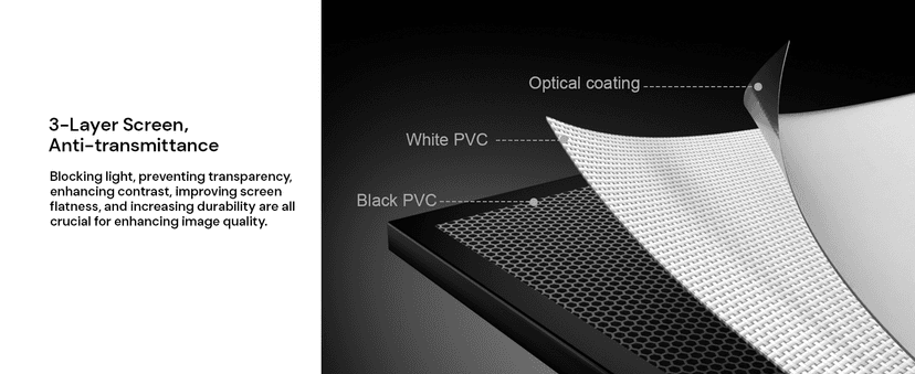 150-inch Fixed Frame Projector Screen, 1.3 dB Gain, 80% PQE, 4K/8K Ultra HD, 3D Wall Mount Projector Screen, Works with Long Throw, Short Throw & Ultra Short Throw Projectors