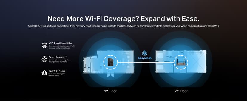 TP-Link Tri-Band BE9300 WiFi 7 Router Archer BE550 6-Stream 9.2Gbps Full 2.5G Ports 6 Internal Antennas Covers Up to 2,000 Sq. Ft. Add Easy-Mesh Device for Extended Coverage VPN Support