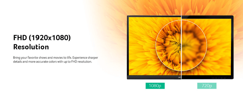 Acer 23.8" Professional Home Office Monitor | Full HD (1920 x 1080) | Ultra-Thin | Zero-Frame | Up to 100Hz Refresh | 4ms (G to G) | Tilt | HDMI & VGA Ports | SB242Y H1bi