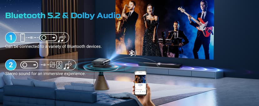 GooDee Smart 4K Projector with WiFi and Bluetooth, Google TV-Licensed Outdoor Movie Projector with Netflix / Prime Video / YouTube Built-in, Keystone Voice Control Home Theater