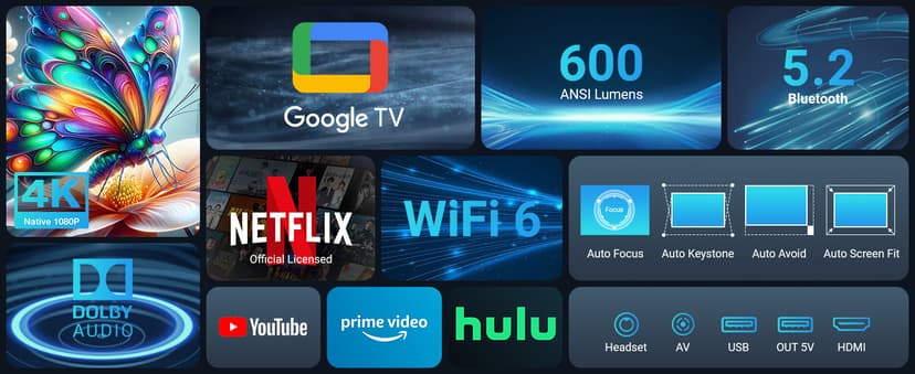 GooDee Smart 4K Projector with WiFi and Bluetooth, Google TV-Licensed Outdoor Movie Projector with Netflix / Prime Video / YouTube Built-in, Keystone Voice Control Home Theater