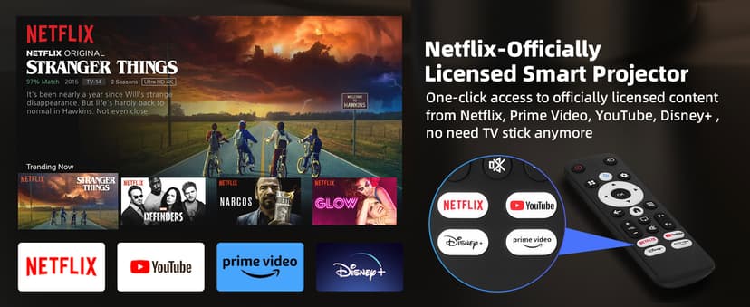 Netflix Officially Licensed Projector,BETTDOW Closed-Design Projector with Wifi 6 and Bluetooth 5.2,Intelligent Voice Assistant,Electric Focus Projector for Netflix/YouTube/Prime Video/D+